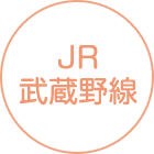 JR武蔵野線